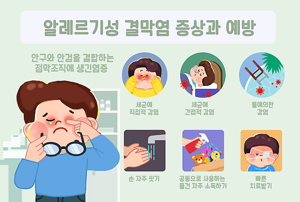 잡화 의학 건강 사람 신체부위 씻기 질병 가루 예방 염증 증상 파일형식 결막염 알레르기 재채기 가려움 손씻기 소독 오브젝트 안구 안경 환경 꽃가루 PSD 국내일러스트 일러스트 질병관리 질병예방 어린이