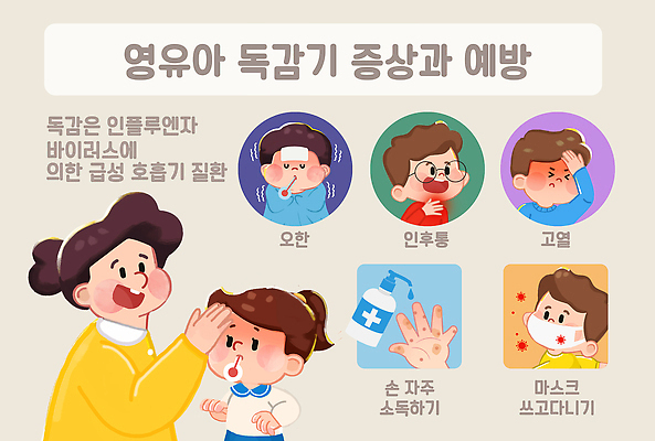 의학 가족 건강 사람 장기_의학 바이러스 씻기 질병 예방 온도 생리현상 파일형식 감기 증상 부모 교육 인플루엔자 기침 콧물 고열 손씻기 마스크 아기 어린이 호흡기관 증후군 PSD 국내일러스트 일러스트 질병관리 질병예방