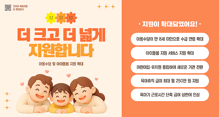 템플릿 관계 사람 복지 정책 파일형식 벡터 돌봄서비스 아이돌봄 프로그램 혜택 가족 사회복지 어린이 지원 성장 교육 이미지템플릿 AI파일 정부정책 육아