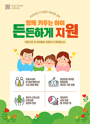 템플릿 컨셉 관계 사람 연도 복지 정책 파일형식 벡터 육아 지원 2026년 어린이 꿈 가족 교육 사회복지 발전 커뮤니티 이미지템플릿 AI파일 정부정책