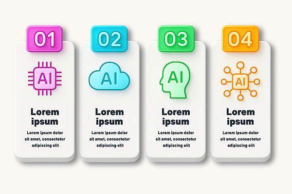 PSD 편집이미지 디자인 기술 설명 그래픽 컴퓨터 자료 인포그래픽 정보 클라우드서비스 혁명 알고리즘 AI_인공지능 이미지편집 컨셉 모션 전자제품 서비스 파일형식