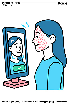 여자 일러스트 기술 안전 금융 스마트기기 디지털 기계 거울 저녁 확인 서비스 편리함 혁명 카드결제 터치스크린 핀테크 얼굴인식 사용자 스마트페이 국내일러스트 페이스테크 AI파일 컨셉 모바일 사람 경제 전자제품 과학기술 야간 스마트 결제 생체인식기술 파일형식 벡터