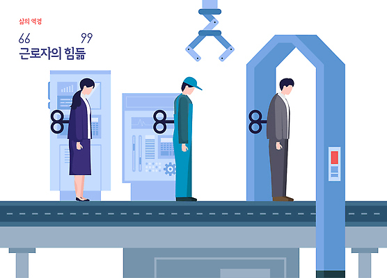 직업 컨셉 비즈니스 파일형식 벡터 노동자 자동화 산업 작업 기계 기술 제조 효율 역할 협력 안전 환경 일자리 기계화 혁명 정보 자료 국내일러스트 AI파일 일러스트 역경