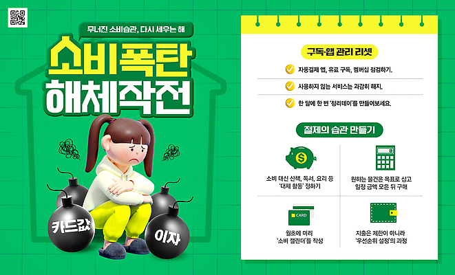 템플릿 컨셉 사람 재산 폭발물 파일형식 소비 어린이 폭탄 관리 재정 계획 돈 수입 세금 절약 고객 교육 PSD 카드뉴스 이미지템플릿 결심 새해