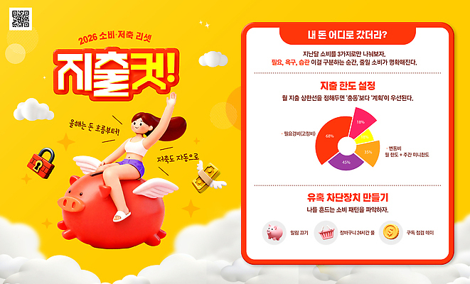 템플릿 컨셉 금융 경제 파일형식 저축 관리 소비 재산 계획 이벤트 목표 중요성 교육 참여 안내 서비스 PSD 카드뉴스 이미지템플릿 결심 새해