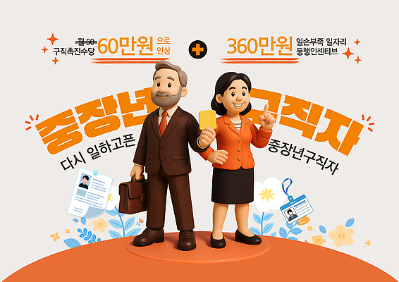 PSD 템플릿 중년 회사 구직 변화 취업준비생 일자리 고용 재취업 정책 진로 이미지템플릿 컨셉 비즈니스 성인 채용 파일형식