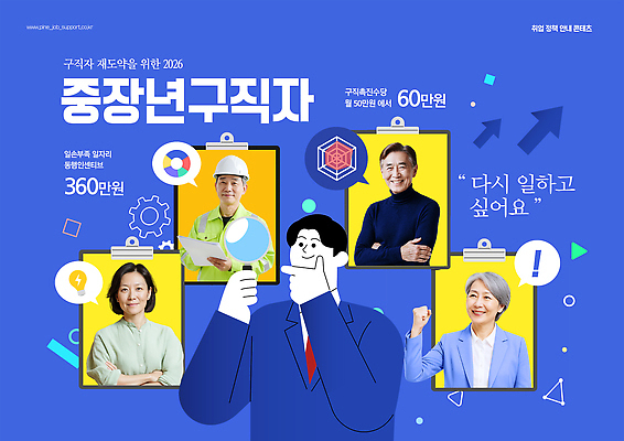 PSD 템플릿 직업 포스터 중년 이벤트 정보 구직 연령 취업준비생 커뮤니티 일자리 방법 재취업 지원 2025년 이미지템플릿 컨셉 비즈니스 성인 연도 파일형식