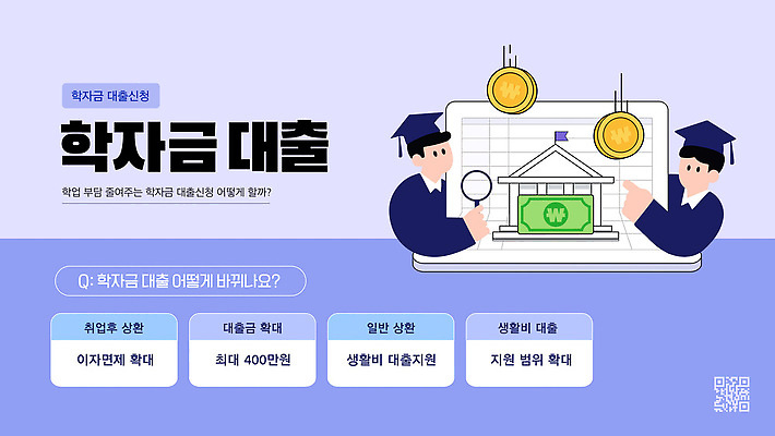 템플릿 학교 금융 경제 대출 학비 파일형식 벡터 비용 정보 신청 방법 학생 지원 금리 대학교 이미지템플릿 AI파일 학자금대출