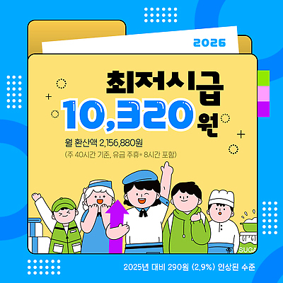 템플릿 노동자 경제 작업 찡그림 왕 월급 최저임금 2026년 이미지템플릿 AI파일 직업 표정 연도 파일형식 벡터