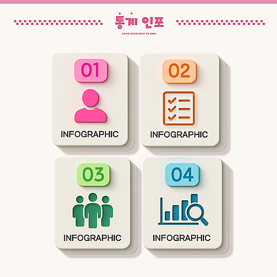 PSD 편집이미지 디자인 통계 설명 사람 그래픽 자료 인포그래픽 표현 그룹 목표 전달 체크리스트 이미지편집 컨셉 모션 파일형식