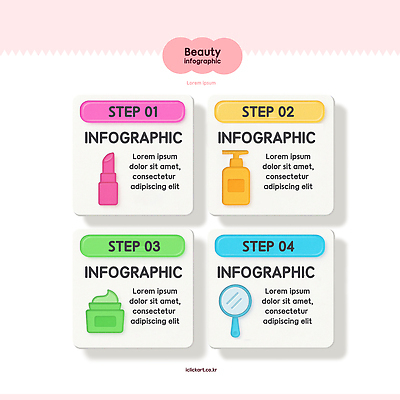 PSD 편집이미지 컬러 설명 그래픽 뷰티 화장품 인포그래픽 정보 도구 상품 정리 과정 단계 사용방법 이미지편집 컨셉 모션 방법 파일형식
