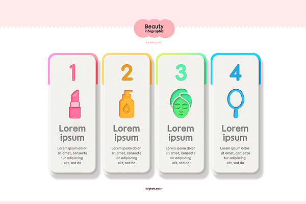 PSD 편집이미지 디자인 컨셉 설명 뷰티 화장품 인포그래픽 립스틱 정보 스킨케어 세안제 항목 이미지편집 모션 세안용품 파일형식