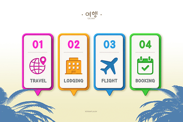 PSD 편집이미지 여행 지도 숙소 레저 인포그래픽 정보 비행 항공 예약 숙박 여행준비 이미지편집 준비 파일형식