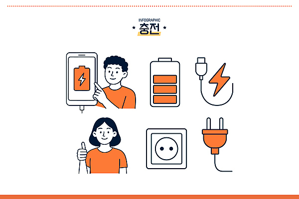 일러스트 통신 표시 사람 일상 그래픽 전자제품 스마트폰 핸드폰 기계 정보 콘센트 전기에너지 연결 건전지 충전 충전기 사용방법 국내일러스트 AI파일 라이프 스마트기기 에너지 방법 파일형식 벡터