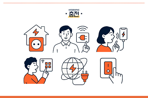 일러스트 주택 기술 전자제품 스마트폰 컴퓨터 세계 기계 인포그래픽 에너지 전선 정보 콘센트 전기에너지 연결 충전 소통 사용자 국내일러스트 AI파일 컨셉 건물 핸드폰 스마트기기 파일형식 벡터