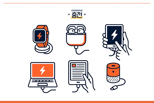 디자인 시계 이어폰 일러스트 모바일 그래프 아이디어 기술 노트북 전자제품 스마트폰 스피커 기계 인포그래픽 전기에너지 연결 충전 방법 사용방법 국내일러스트 AI파일 음향기기 컨셉 핸드폰 스마트기기 에너지 파일형식 벡터