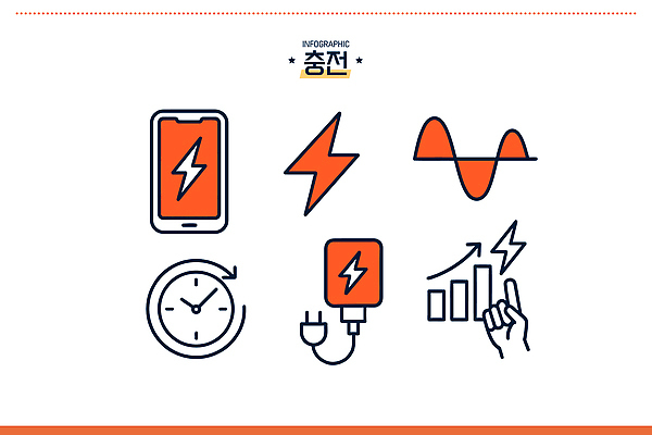 디자인 배너 시계 일러스트 통계 그래프 기술 스마트폰 자료 인포그래픽 에너지 시간 전기에너지 연결 번개 충전 충전기 사용자 국내일러스트 AI파일 날씨 핸드폰 스마트기기 기계 파일형식 벡터