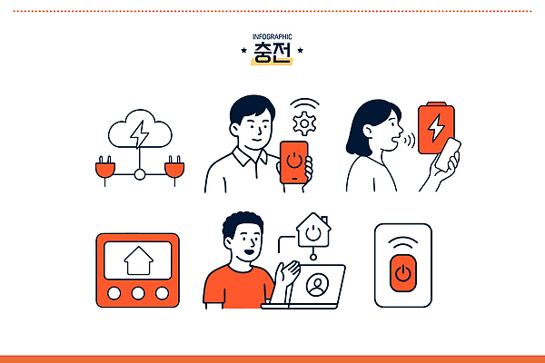 포즈 일러스트 관리 설명 기계 인포그래픽 장비 정보 절약 전기에너지 연결 건전지 스마트 충전 방법 센서 프로그램 사용자 국내일러스트 AI파일 컨셉 모션 에너지 파일형식 벡터