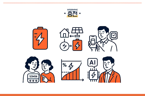 일러스트 통계 표시 수치 그래프 주택 기술 관리 사람 그래픽 자료 기계 에너지 정보 전기에너지 건전지 태양에너지 점검 충전 AI_인공지능 국내일러스트 AI파일 건물 그린에너지 파일형식 벡터