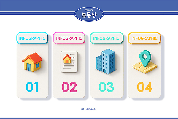 PSD 편집이미지 지도 부동산 설계 주택 건물 그래픽 자료 인포그래픽 정보 도시 문서 위치 이미지편집 건축물 컨셉 재산 파일형식