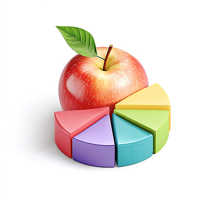 모양 PSD 편집이미지 디자인 교육 컬러 조각 과일 빨간색 초록색 파란색 노란색 보라색 원형 사과 배열 편집3D 도형 3D 파일형식