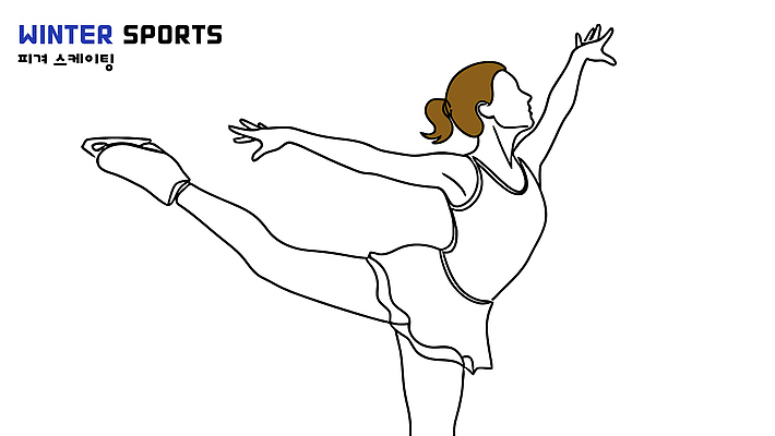 스포츠용품 스포츠 건강 사람 이벤트 스케이팅 파일형식 벡터 피겨스케이팅 운동선수 포즈 겨울스포츠 스케이트 균형 기술 운동 연습 공연 여자 경기 예술 유연 국내일러스트 일러스트 AI파일