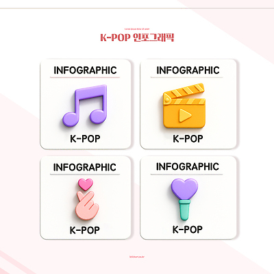 편집이미지 감정 음악 컨셉 문화예술 디지털합성 파일형식 케이팝 인포그래픽 영상 디자인 그래픽 사랑 메시지 콘텐츠 소통 문화 유행 예술 3D PSD 이미지편집