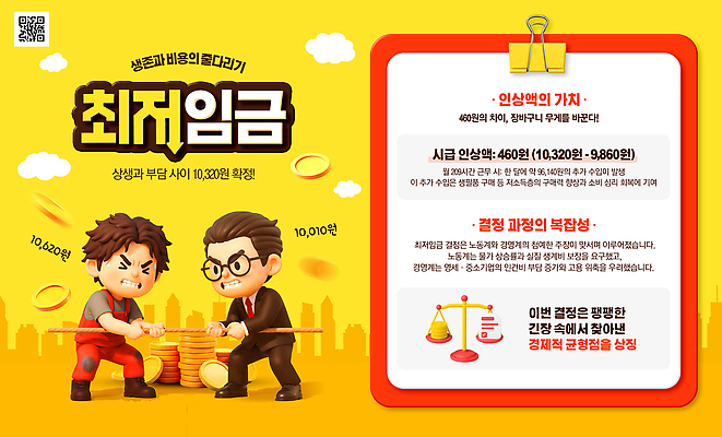 템플릿 직업 컨셉 돈 경제 재산 연도 파일형식 최저임금 노동자 토론 동전 변화 문제 법 정책 왕 재정 이미지템플릿 PSD 2026년