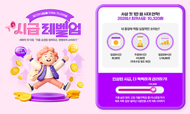 템플릿 경제 연도 파일형식 음료 이벤트 금융 재정 상품 혜택 교양 안전 기회 교육 정보 서비스 소비 이미지템플릿 PSD 2026년 최저임금