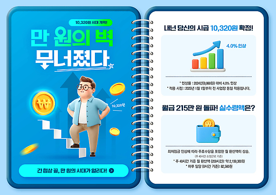 템플릿 컨셉 지폐 금융 경제 재산 연도 파일형식 만원 돈 월급 수집 재정 계산 그래프 변화 방법 재테크 시세 통계 이미지템플릿 PSD 2026년 최저임금