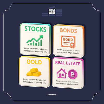 편집이미지 컨셉 비즈니스 모션 금융 경제 재산 금융상품 파일형식 주식 채권 균열 부동산 투자 그래픽 시장 설명 정보 분석 이해 이미지편집 PSD 인포그래픽