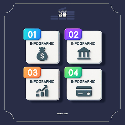 편집이미지 문자 컨셉 경제 재산 파일형식 정보 그래픽 디자인 돈 그래프 자료 표현 전달 소통 숫자 이미지편집 PSD 인포그래픽 금융