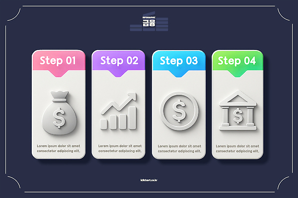 편집이미지 컨셉 모션 경제 재산 파일형식 금융 단계 돈 성장 계획 과정 설명 단순화된 그래픽 정보 안내 시스템 목표 이미지편집 PSD 인포그래픽