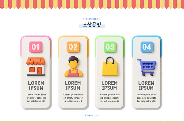 편집이미지 직업 모션 경제 상인 자영업 파일형식 소상공인 인포그래픽 정보 항목 설명 비즈니스 창업 판매 서비스 고객 마케팅 상점 이미지편집 PSD