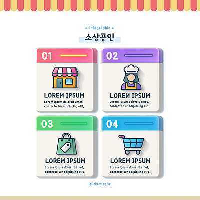 편집이미지 직업 경제 상인 파일형식 소상공인 인포그래픽 정보 상점 요리사 그림 상업 서비스 비즈니스 고객 판매 시장 상품 이미지편집 PSD