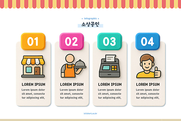 편집이미지 직업 경제 상인 파일형식 소상공인 인포그래픽 정보 디자인 그래픽 항목 컬러 비즈니스 상점 서비스 고객 관리 이미지편집 PSD