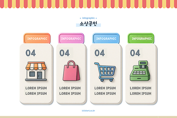 편집이미지 직업 잡화 문구용품 경제 쇼핑 바구니 장비 상인 파일형식 소상공인 인포그래픽 상점 가방 장바구니 계산기 정보 디자인 자료 비즈니스 상업 이미지편집 PSD