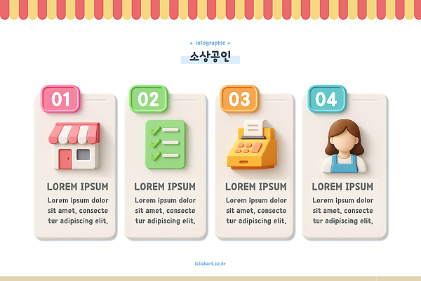 편집이미지 직업 회사 모션 문구용품 경제 장비 상인 파일형식 소상공인 인포그래픽 상점 체크리스트 계산기 정보 마케팅 비즈니스 소기업 디자인 설명 콘텐츠 자료 이미지편집 PSD