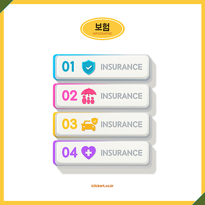 편집이미지 모션 보험 파일형식 인포그래픽 자동차보험 건강보험 생명보험 정보 설명 특징 자료 알림 그래픽 이미지편집 PSD