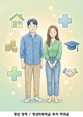 모자_잡화 컨셉 졸업 사람 성인 건물 금융 경제 재산 연도 복지 지원 파일형식 비용 청년정책 학비 지원금 청년도약계좌 청년 정책 미래 적금 거주 교육 학사모 돈 주택 심볼 남자 여자 계획 상담 목표 국내일러스트 JPG 일러스트 2026년