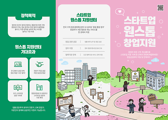 템플릿 교육 기술 여러명 공간 정보 네트워크 전단 투자 창업 혁명 경영 창의성 이미지템플릿 AI파일 다수 컨셉 비즈니스 사람 홍보물 자영업 파일형식 벡터