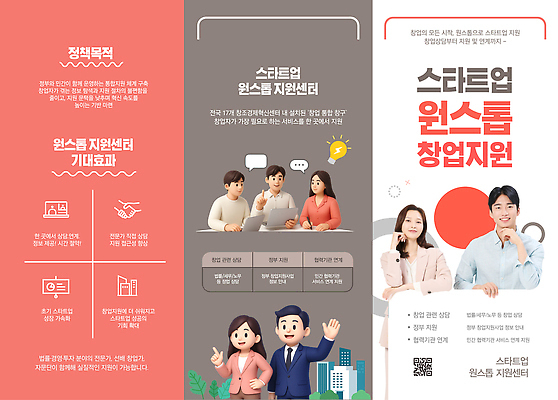 템플릿 회사 팜플렛 정보 성장 고객 서비스 상담 창업 혁명 창의성 창업지원 이미지템플릿 AI파일 컨셉 비즈니스 자영업 지원 파일형식 벡터