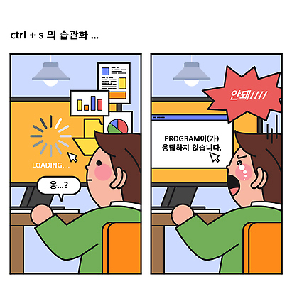 일러스트 회사 그래프 스트레스 직장 기술 이야기 대화 사람 컴퓨터 사무실 스크린 소리 시간 작업 직장인 유머 정지 만화 문제 로딩 반응 프로그램 국내일러스트 AI파일 직업 감정 비즈니스 모션 말하기 전자제품 파일형식 벡터