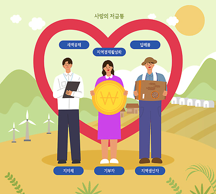 PSD 일러스트 모션 회의 협력 사람 경제 환경 목표 토론 지역 수익 나눔 기부 개발 분배 세금 지원 프로그램 국내일러스트 컨셉 비즈니스 파일형식