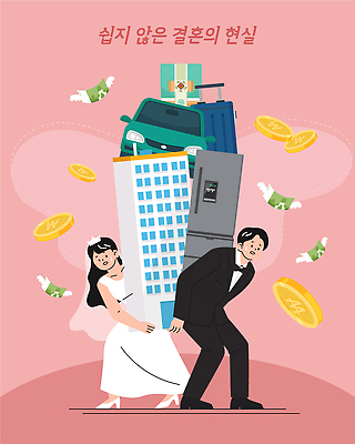 감정 다수 결혼 관계 사람 이벤트 경제 파일형식 벡터 신랑 현실 짐 아이템 괴로움 의무 가족 생활 비용 결혼식 여러명 커플 일러스트 국내일러스트 AI파일