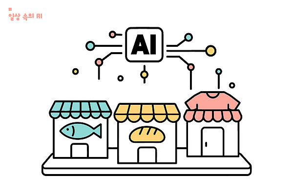 디자인 옷 빵 상징 일러스트 기술 어류 판매 상점 시장 소비 구매 상품 연결 서비스 그림 상업 전자상거래 AI_인공지능 국내일러스트 AI파일 음식 쇼핑 수중동물 파일형식 벡터