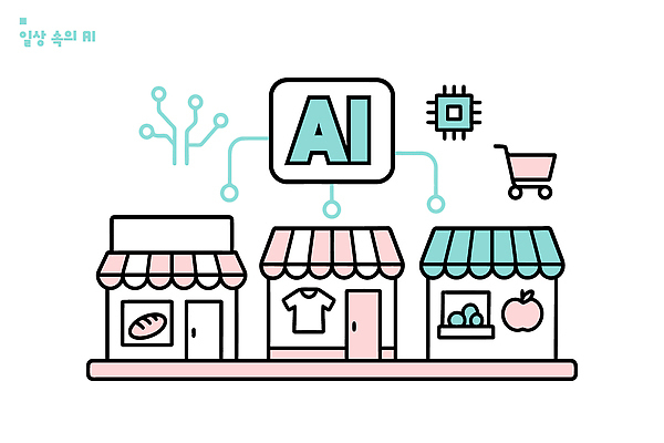 디자인 옷 음식 과일 일러스트 기술 그래픽 경제 쇼핑 판매 상점 자료 시장 소비 구매 연결 고객 서비스 전자상거래 AI_인공지능 국내일러스트 AI파일 파일형식 벡터