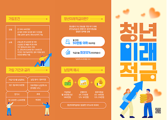 템플릿 리플렛 미래 설계 안내 청년 금융 저축 정보 금리 가입 기간 적금 정책 프로그램 혜택 이미지템플릿 청년도약계좌 AI파일 컨셉 성인 경제 파일형식 벡터 청년정책