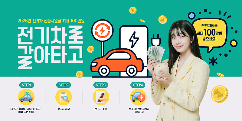 템플릿 교통수단 자동차 환경 에너지 정보 가격 순서 세금 전기자동차 효율 의료성형뷰티 신청 지원금 이미지템플릿 AI파일 육상교통 교통 컨셉 지원 파일형식 벡터