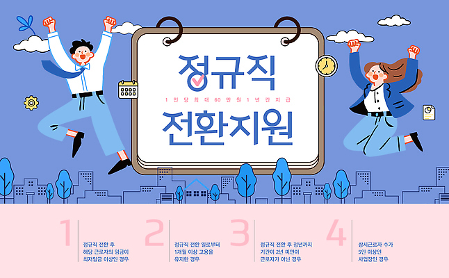 템플릿 건축물 비즈니스 지원 파일형식 벡터 정규직 전환 순서 직원 정보 안내 방법 참여 신청 문화 건물 사무실 회의 이미지템플릿 AI파일 지원금 채용